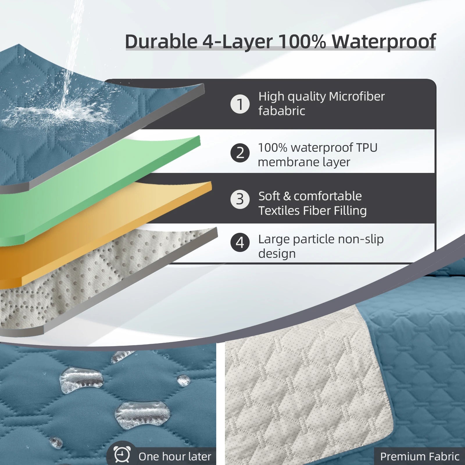 Waterproof Pet Bed & Sofa Cover